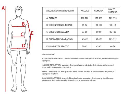 Schema di misurazione del corpo per abiti