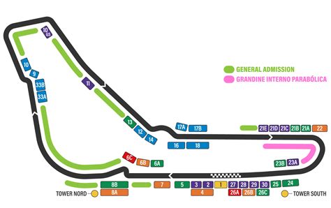 Pista automobilistica di Monza con auto sportive
