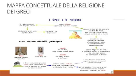 Rappresentazione artistica degli antichi dei greci in Etiopia
