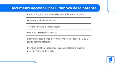 Schema riassuntivo dei documenti necessari per il rinnovo e il rilascio della patente