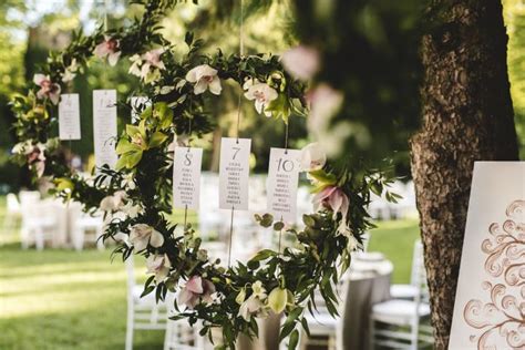 Schema per la realizzazione di un tableau de mariage fai da te