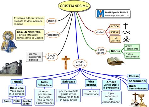 Mappa delle origini del Lisianthus