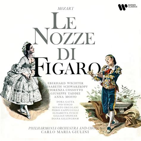 Partitura di Le Nozze di Figaro