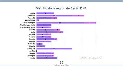 mappa intossicazioni alimentari matrimoni italia