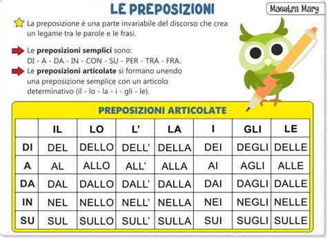 Esempio di doppia denominazione con preposizione 