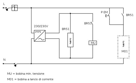 Schema delle dimensioni di una bobina di passatoia specchiata