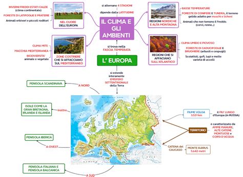Schema che illustra le caratteristiche fisiche di Celebi