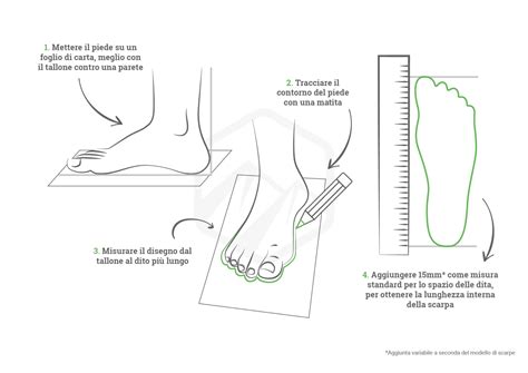 Illustrazione su come misurare il piede
